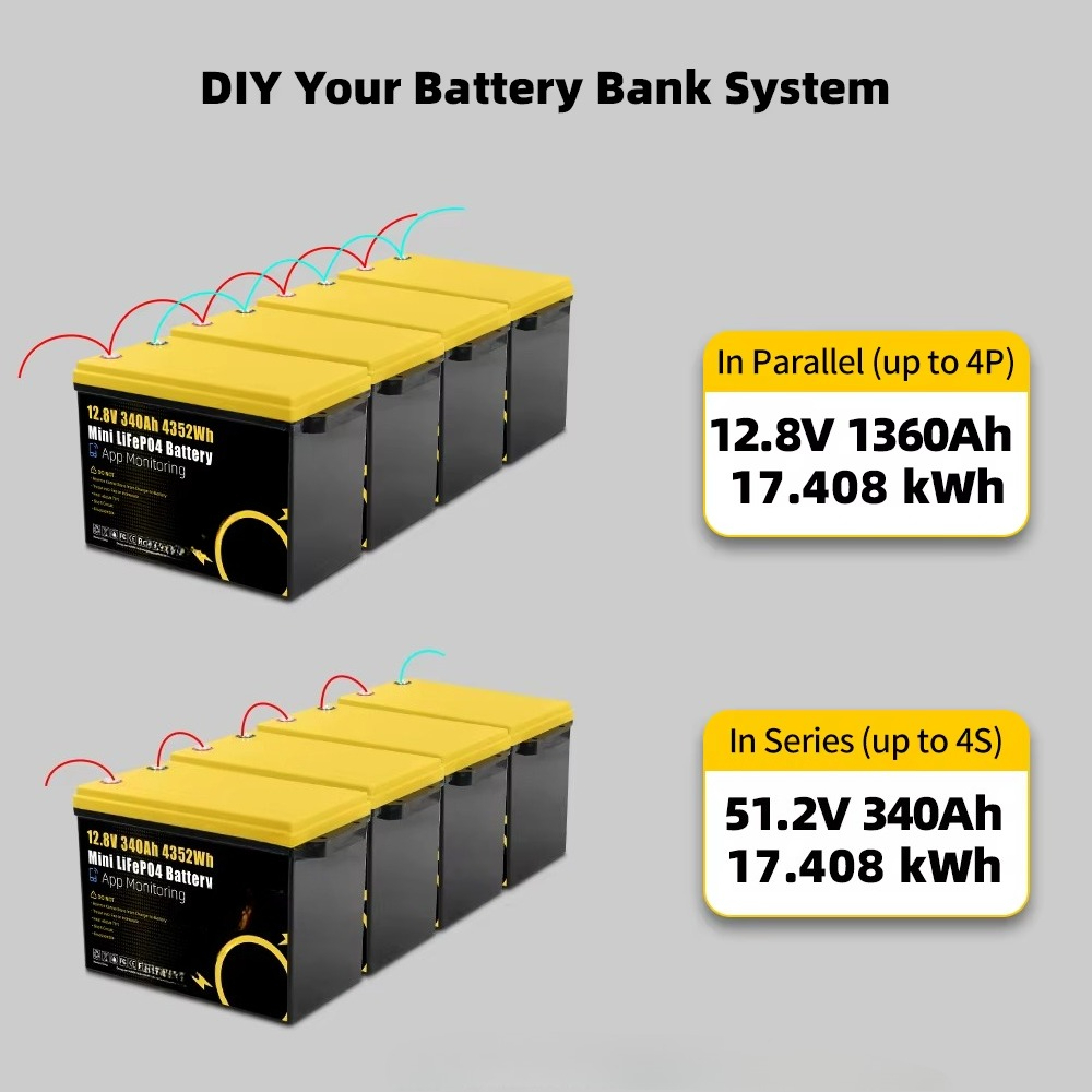 GoKWh Marine 12 V Lifepo4 Lith – Lithium Battery 100Ah Bewertung und Preis
