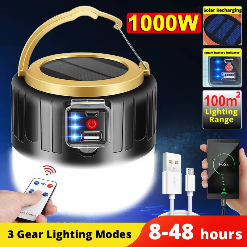 LED Solar Camping Licht Power  – Renewable Energy Sources Bewertung und Preis