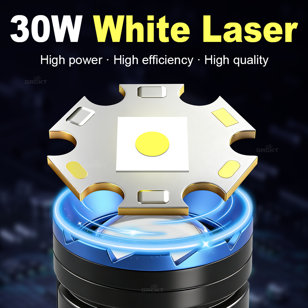 Weiße Laser-Camping-Taschenlam – Renewable Energy Sources Bewertung und Preis