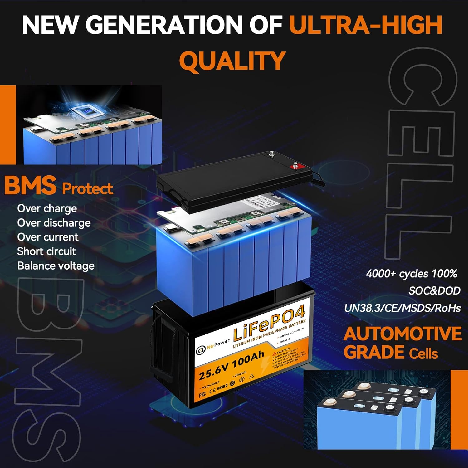 24V 100Ah Lithium LiFePO4 Batt – Lithium Battery 100Ah Bewertung und Preis