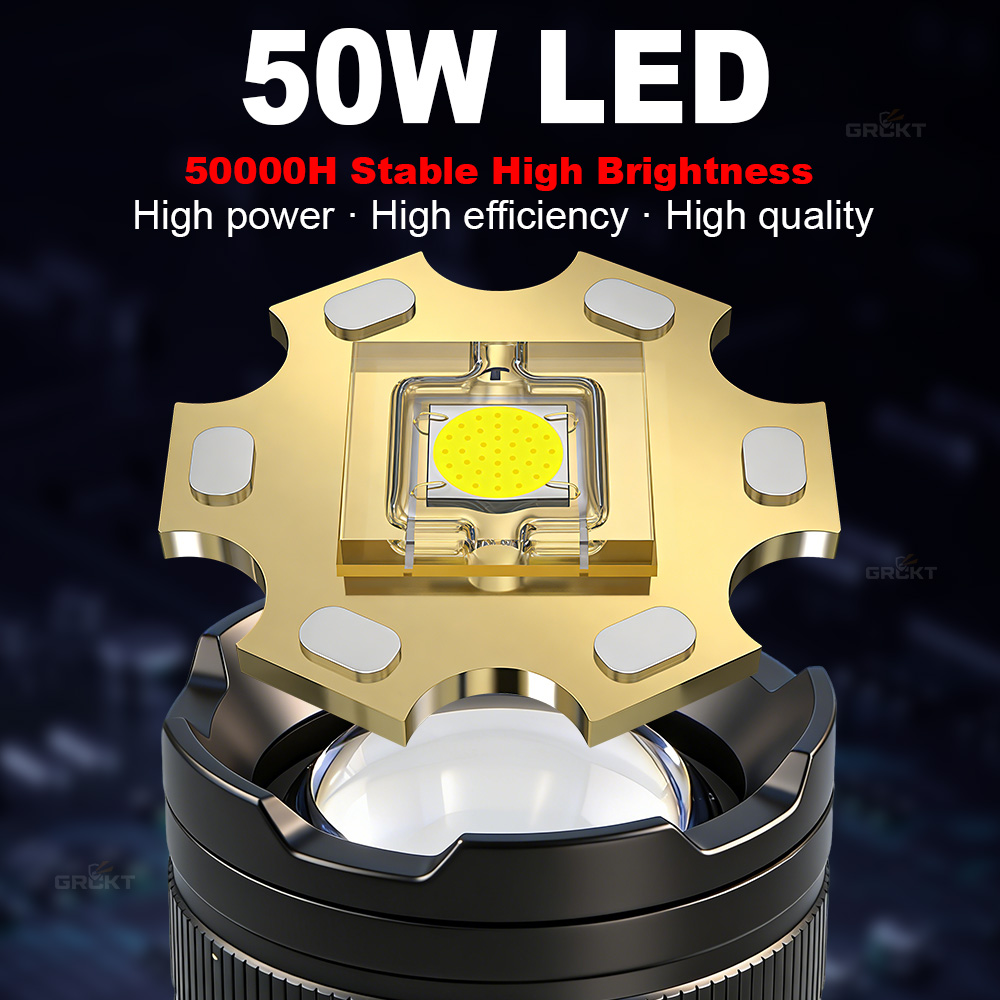 80000CD Leistungsstärkste LED- – Renewable Energy Sources Bewertung und Preis