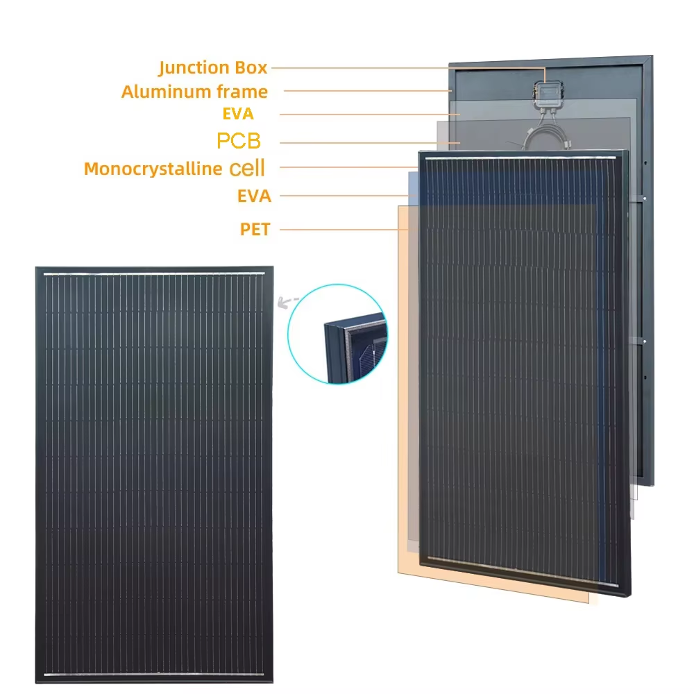 400W 300W 150W Solarpanel mit  – Rv Solar Kit 400W Bewertung und Preis