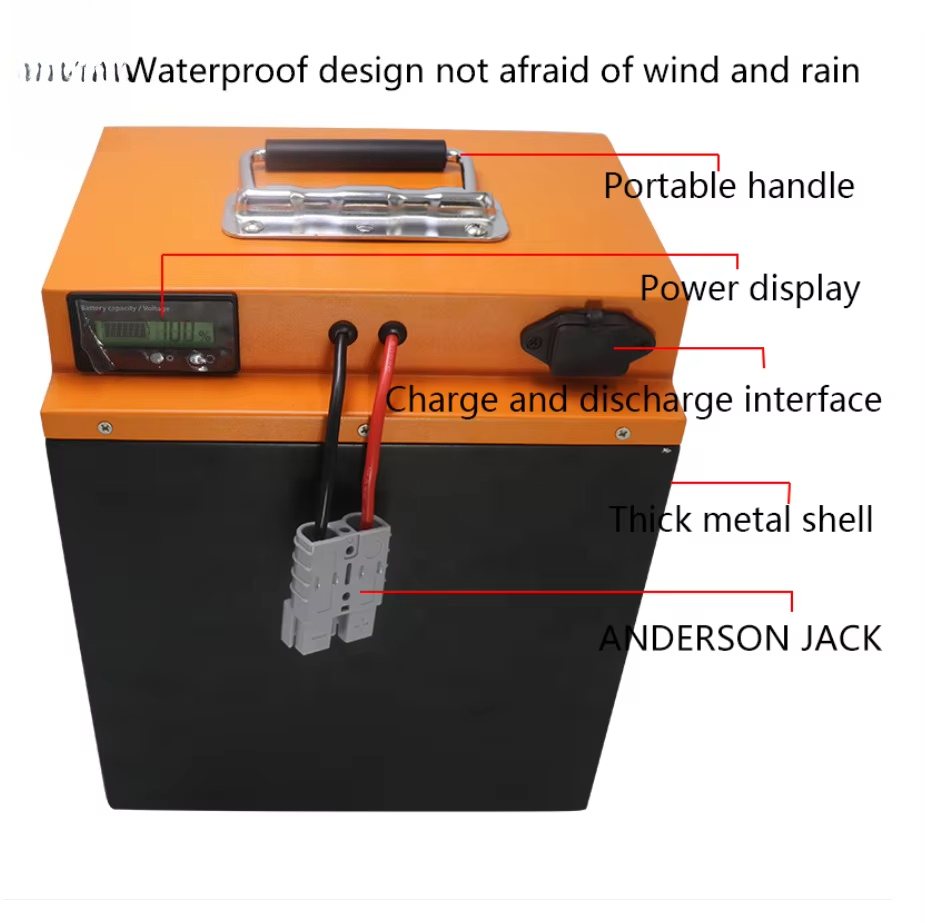 Lithium-Ionen-Akku 60 72 Volt  – Lithium Battery 100Ah Bewertung und Preis